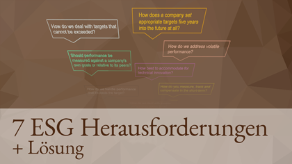 7 ESG Herausforderungen + Lösung
