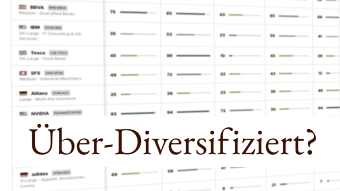 Über-Diversifiziert?
