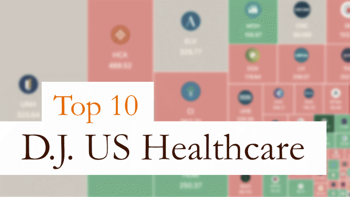 Top 10: Dow Jones U.S. Health Care