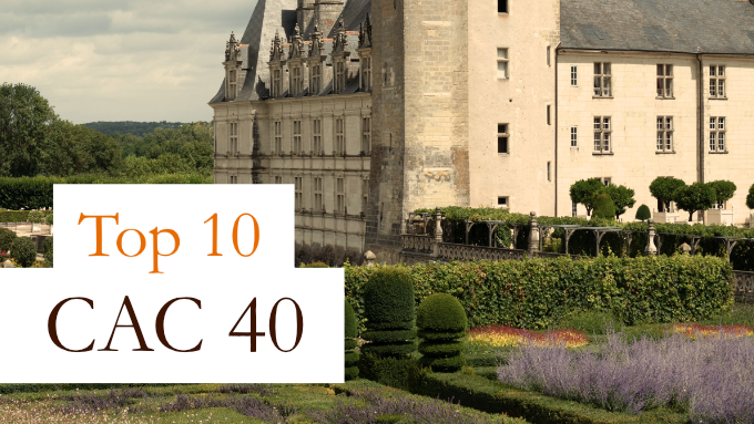 Top 10: CAC 40